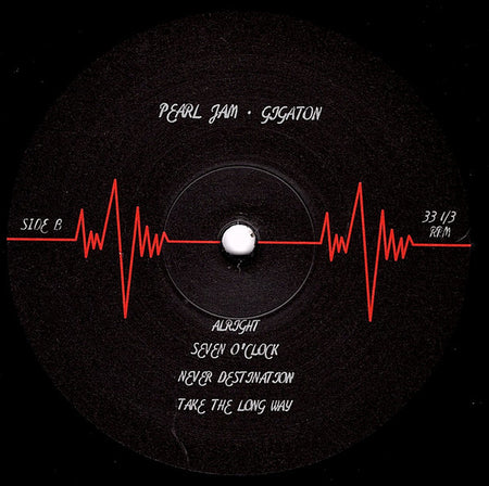 Pearl Jam : Gigaton (LP + LP, S/Sided, Etch, "Is + Album)