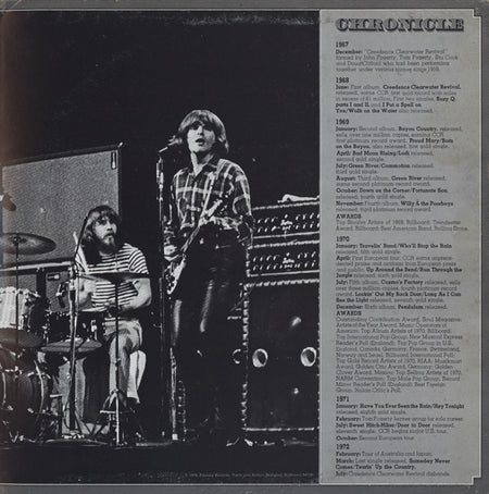 Creedence Clearwater Revival Featuring John Fogerty : Chronicle (The 20 Greatest Hits) (2xLP, Comp)