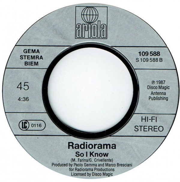 Radiorama : Fire (7", Single)