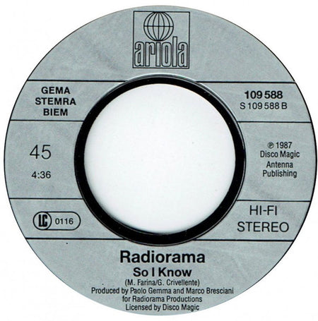 Radiorama : Fire (7", Single)