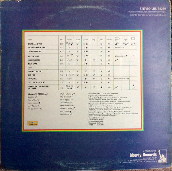Canned Heat : Hallelujah (LP, Album)