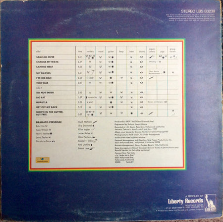Canned Heat : Hallelujah (LP, Album)